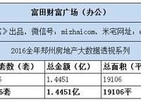 富田財(cái)富廣場(chǎng)