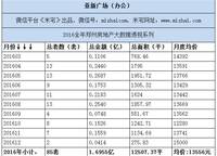 亞新廣場