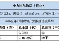 中力龍灣公館