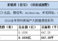 星聯(lián)灣