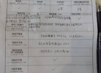 翰林國(guó)際城