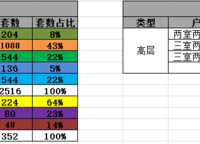 大正水晶森林
