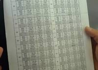 正商中州城
