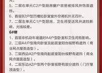 謙祥萬華城