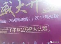 民安尚郡