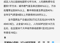 北龍湖金茂府