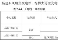 永威森林花語(yǔ)