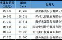 融僑悅瀾庭