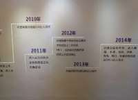 新城尚郡