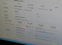 金地鉑悅