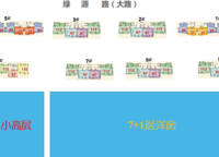 水岸花城