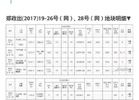 中信廣場(chǎng)