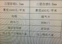 永威森林花語
