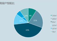 大正水晶森林