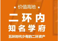 民安尚郡