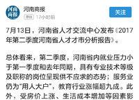 金科城