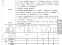 康橋九溪云悅