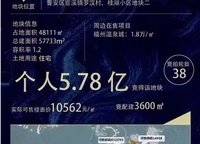 碧桂園西湖