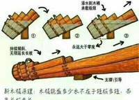 謙祥萬(wàn)華城