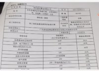 碧桂園豪園