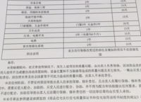 碧桂園豪園