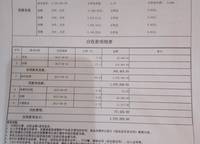 金科城
