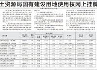 鄭州恒大養(yǎng)生谷