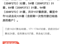 永威上和郡