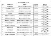 眾意路小學(xué)