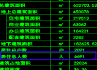 美盛教育港灣