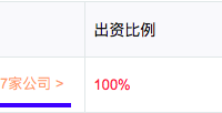 綠城水岸名苑