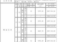 康橋悅?cè)貓@