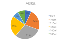 明月江南