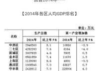 華瑞紫韻城