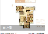 潤豐新尚