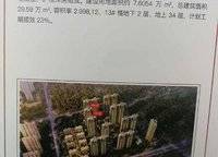萬科大都會