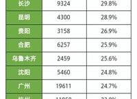 正弘瓴筑