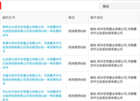 鵬翔商業(yè)中心（海港城）