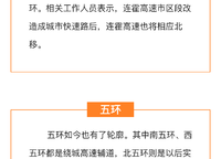 萬科美景世玠（鄭紡機(jī)地王）