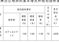 亞星江南小鎮(zhèn)