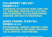 永威森林花語