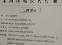 中海錦城