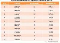 翠園