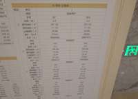 萬(wàn)眾順和禧