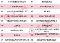 升龍?zhí)靺R廣場