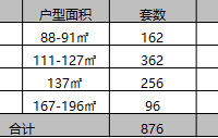藍(lán)寶湖畔曉風(fēng)