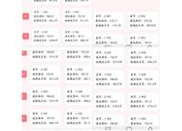 碧桂園國控天譽