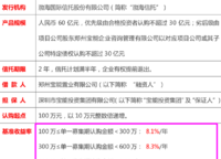 寶能鄭州中心