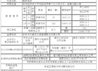 融僑雅筑
