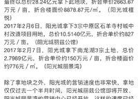 陽光城檀悅
